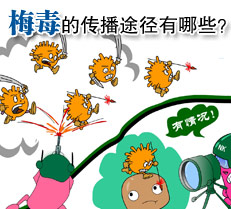 ÷���Ĵ���;������Щ