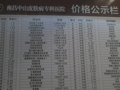 �ϲ���ɽƤ����ҽԺҩƷ�۸�ʾ