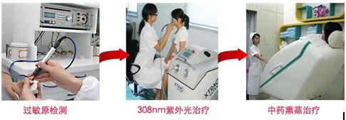 �ϲ���ɽƤ��ר��ҽԺ